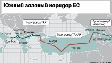 России выгодны богатые соседи: эксперты из Баку о конкуренции газопроводов - «Новости Дня»
