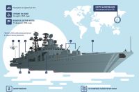Что за корабль «Владимир Емельянов» строят для ВМФ России? | Армия | Общество - «Происшествия»