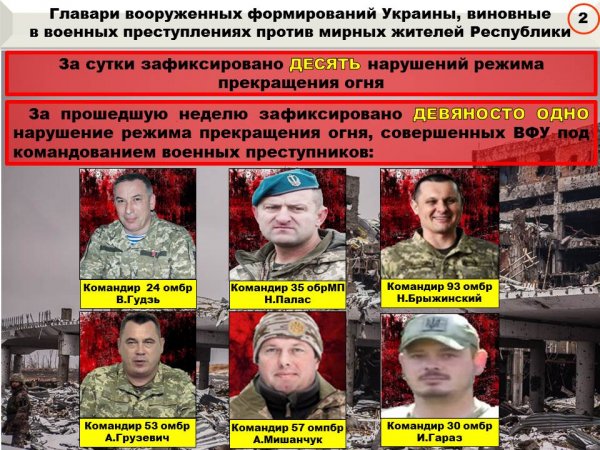 Армия Киева за неделю выпустила по территории ДНР более 180 мин и артснарядов — Басурин