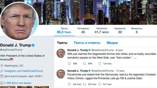 «Санкции не работают»: Washington Post рассказала о проблеме твиттер-дипломатии Трампа - «Новости Дня»