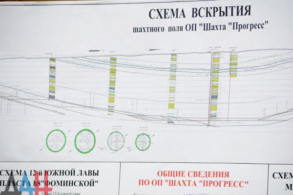 Шахтеры ДНР с начала года почти на треть превысили план прохождения горных выработок – Минуглеэнерго