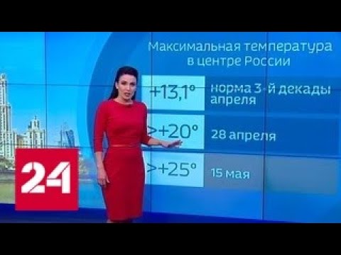 "Погода 24": Русскую равнину ждет пик потепления - Россия 24 - (видео)