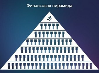 В Подмосковье офицера ГРУ обвинили в создании финансовой пирамиды - «Технологии»
