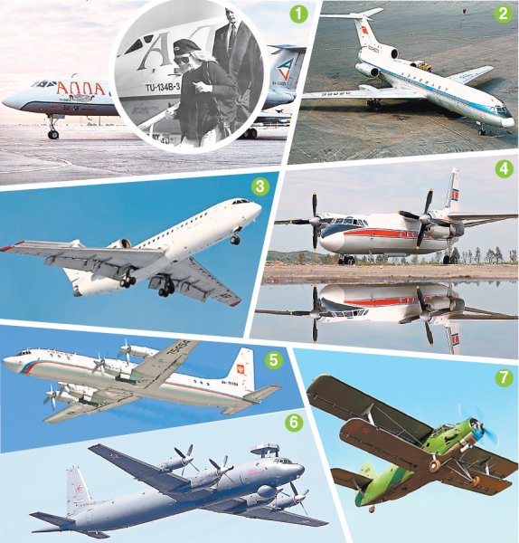 На каких советских самолётах ещё можно летать? | Общественный транспорт | Общество - «Политика»