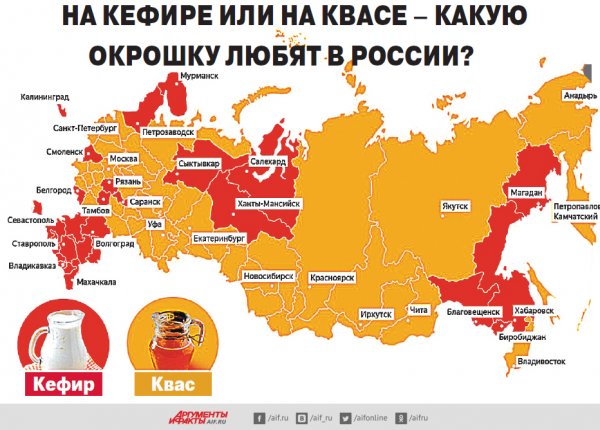 На кефире или на квасе — какую окрошку любят в России? Инфографика | Кухни мира | Кухня - «Политика»