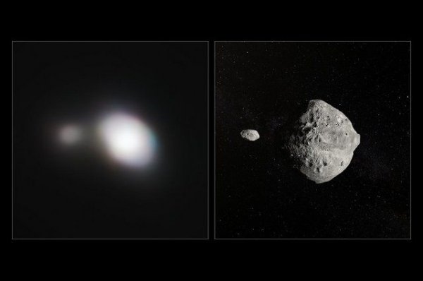 Ученые опубликовали снимки пролетевшего мимо Земли двойного астероида - «Политика»