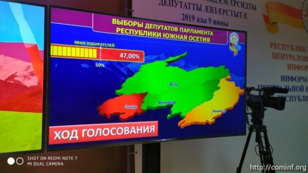 Выборы в Южной Осетии практически состоялись - «Новости Дня»