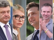 Неделя до выборов: «Слуга народа», «ЕС» и «Батькивщина» теряют поддержку - «Военное обозрение»