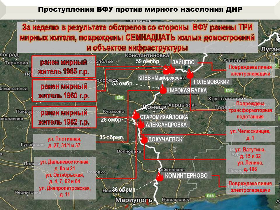 Сколько линия соприкосновения. Линия соприкосновения огня в ДНР. Обстановка на линии соприкосновения ДНР. Линия соприкосновения. Воинские части на линии соприкосновения.