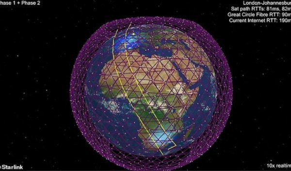 SpaceX запросила разрешение на запуск ещё 30 000 спутников Starlink - «Здоровье»