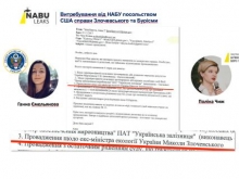 NABU-leaks: «украинский Ассанж» - «Военное обозрение»
