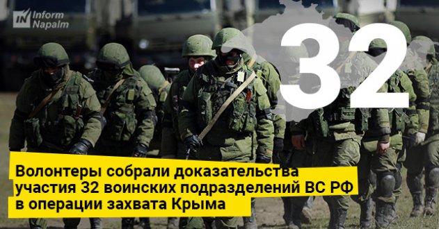Доказано участие 32 воинских подразделений ВС РФ в операции захвата Крыма - «Авто новости»