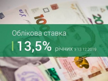 Гончарук: снижение Нацбанком учётной ставки подтвержает стабильность экономики Украины - «Военное обозрение»