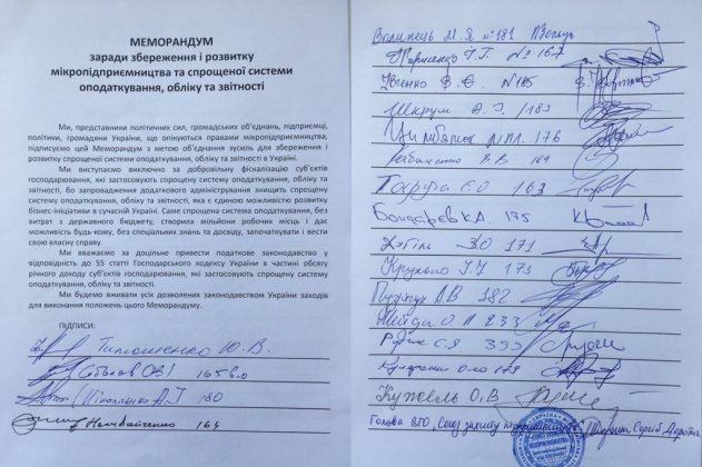 «Батьківщина» продовжує відстоювати права малого бізнесу - «Политика»