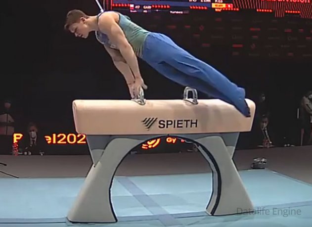 Илья Ковтун – бронзовый призер чемпионата Европы по спортивной гимнастике в личном многоборье - «Спорт»