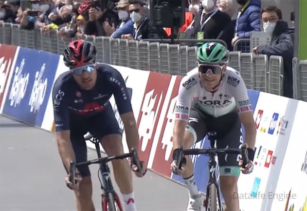 Итальянец Москон выиграл 3-й этап велогонки «Тур Альп»; Марк Падун – 12-й (+Видео) - «Велоспорт»
